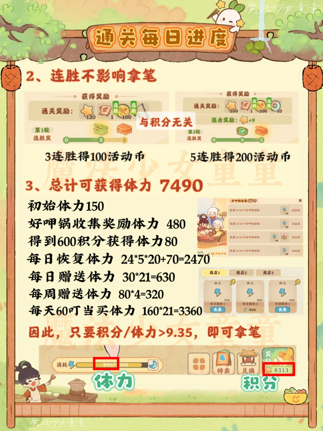 桃源陶心妙食游戏省体力通关攻略(第五章螺蛳粉店已更新)图片_3