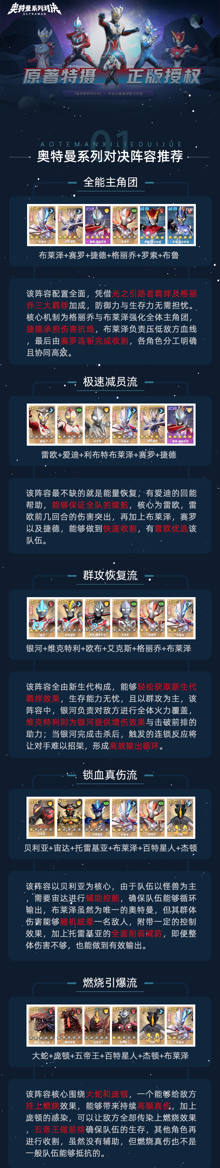 【攻略分享】陣容推薦圖片_1