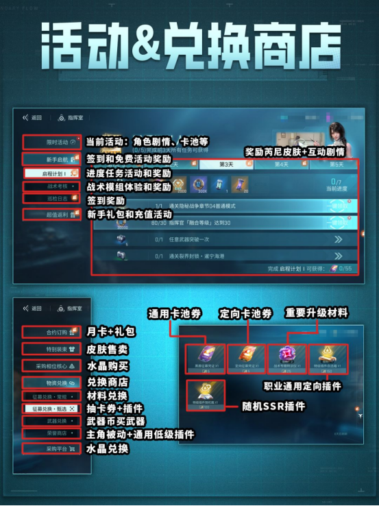 《鐳明閃擊》各功能系統(tǒng)速覽圖片_4