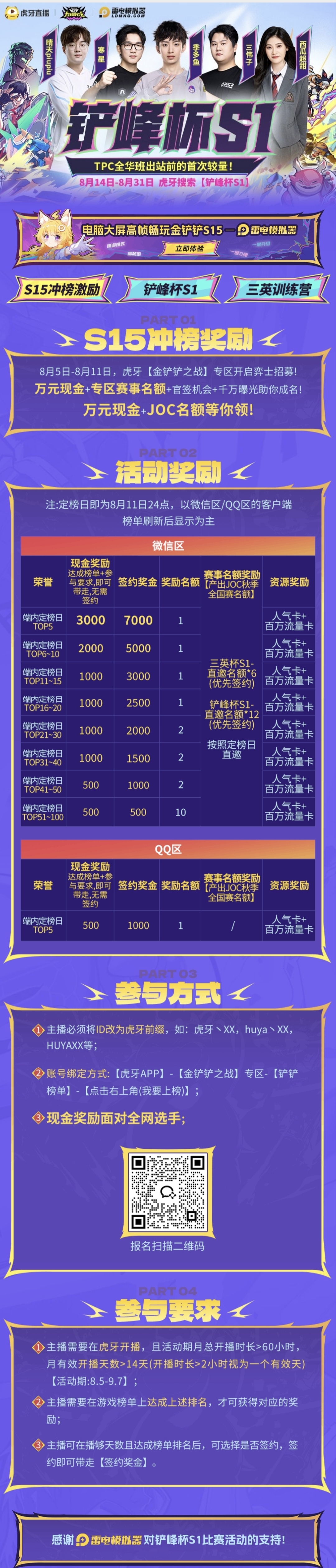 雷電模擬器x虎牙金鏟鏟賽事【鏟峰杯】來襲~圖片_1