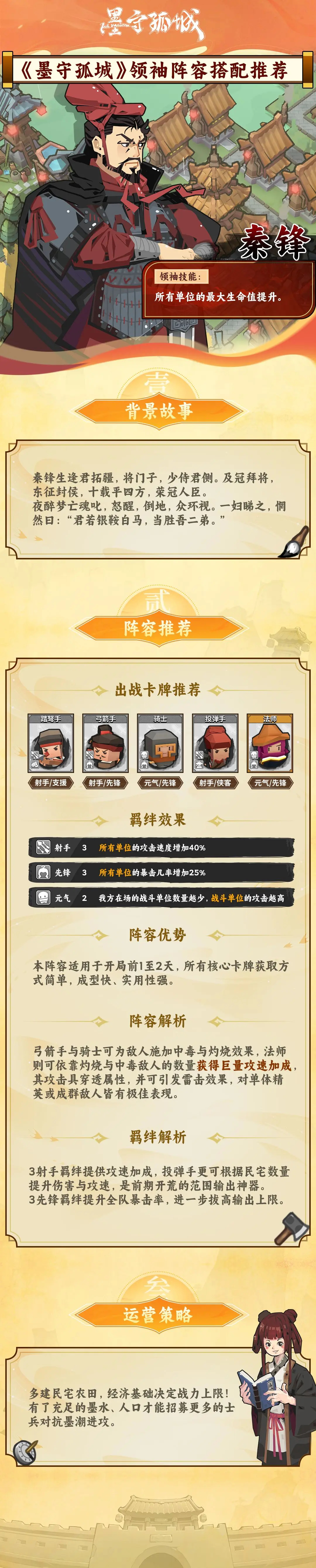 《墨守孤城》領(lǐng)袖陣容搭配推薦【多角色圖文】圖片_4