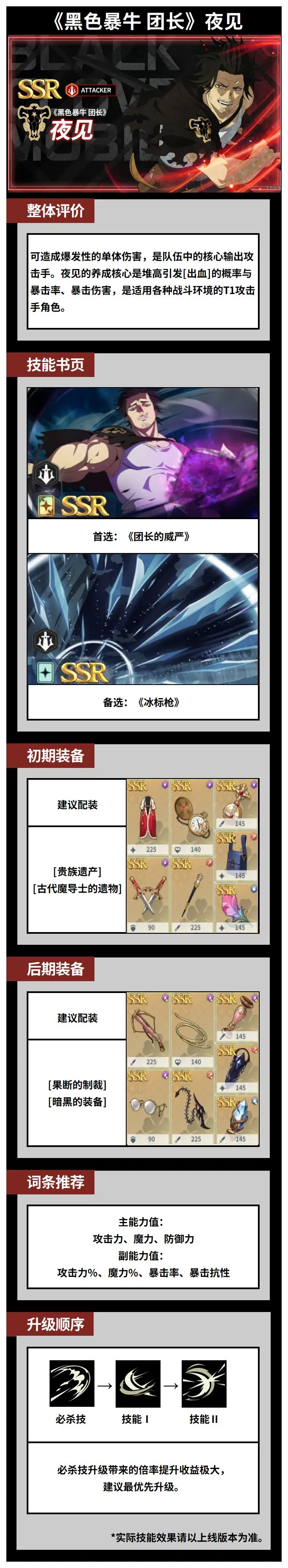 【攻略】《黑色四叶草》角色攻略 | 「黑色暴牛 团长」夜见图片_1