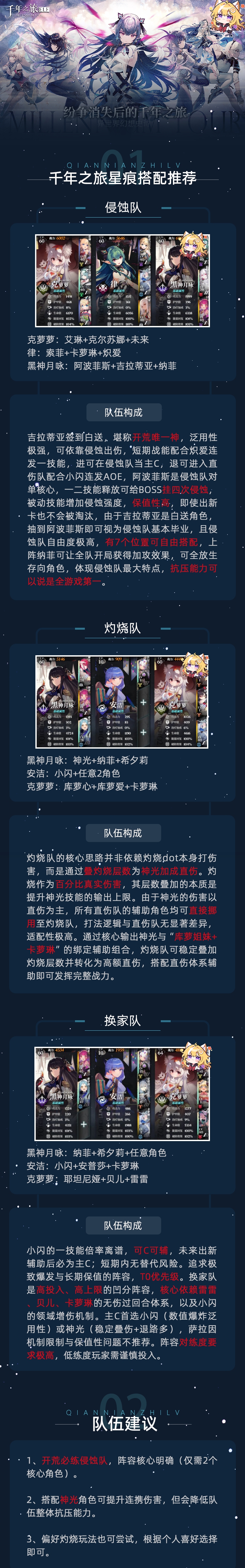 【千年之旅】星痕搭配圖片_1
