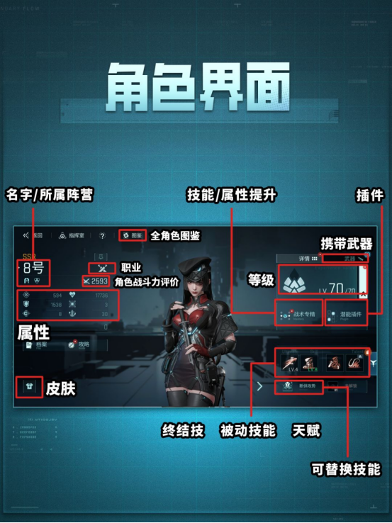 《鐳明閃擊》各功能系統(tǒng)速覽圖片_6