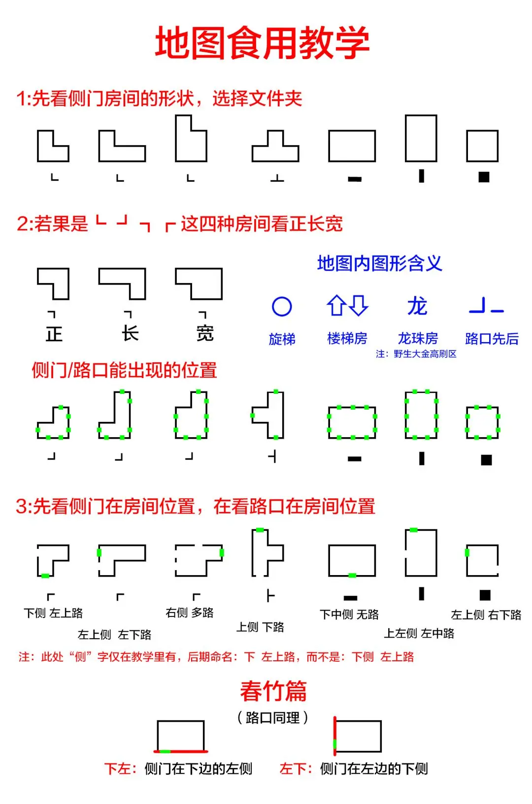《超自然行動(dòng)組》必看！地圖小抄如何快速找圖圖片_1