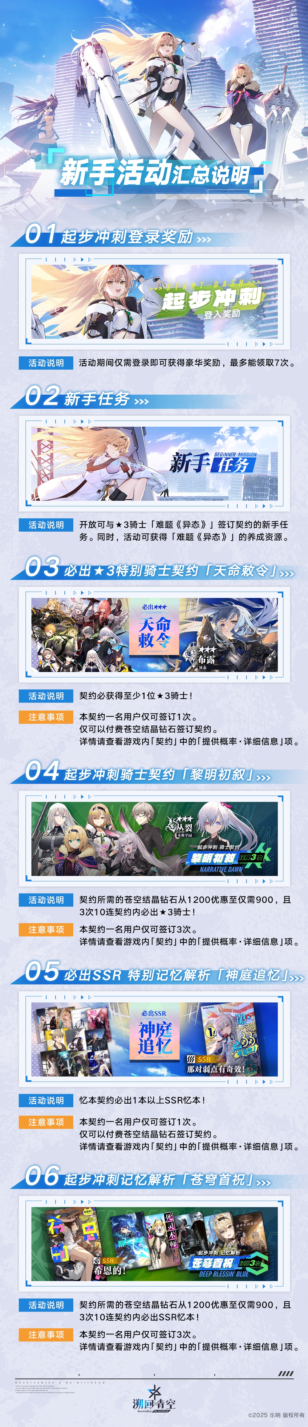 【資訊】溯回青空新手活動(dòng)匯總說明圖片_1