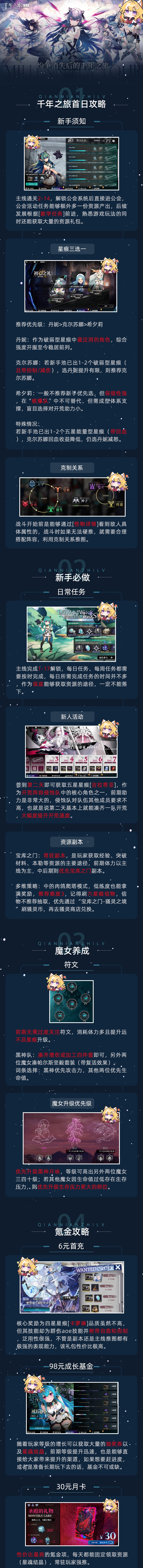 【千年之旅】首日攻略圖片_1