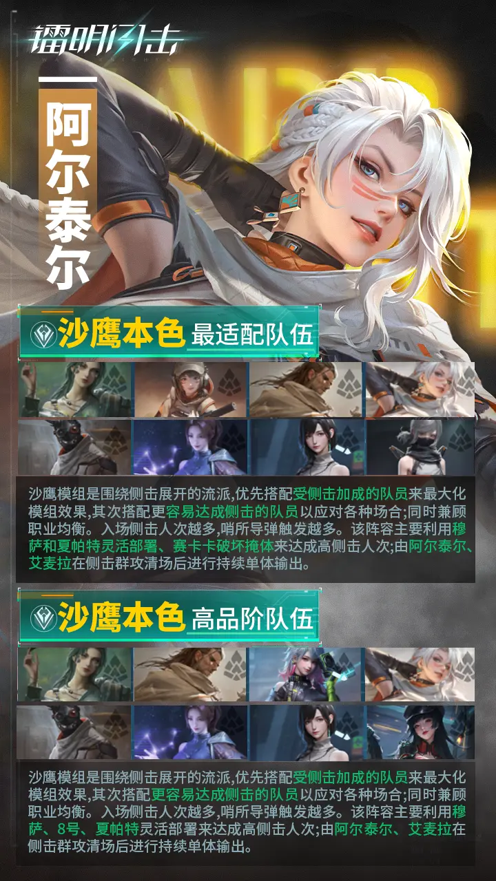 《鐳明閃擊》SSR多角色武器及陣容推薦【上】圖片_2