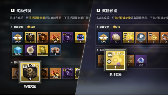 《命運:群星》體力&版本重點問題FAQ圖片_1