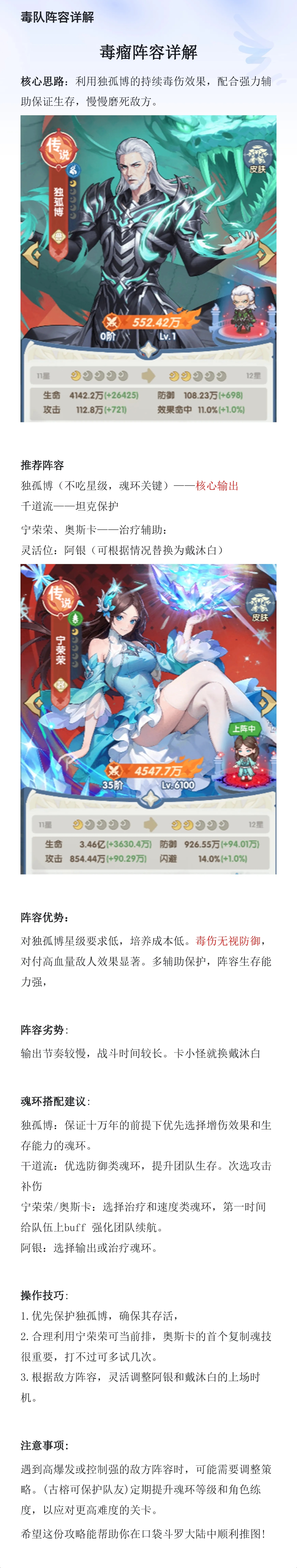 【攻略】毒隊陣容攻略圖片_1