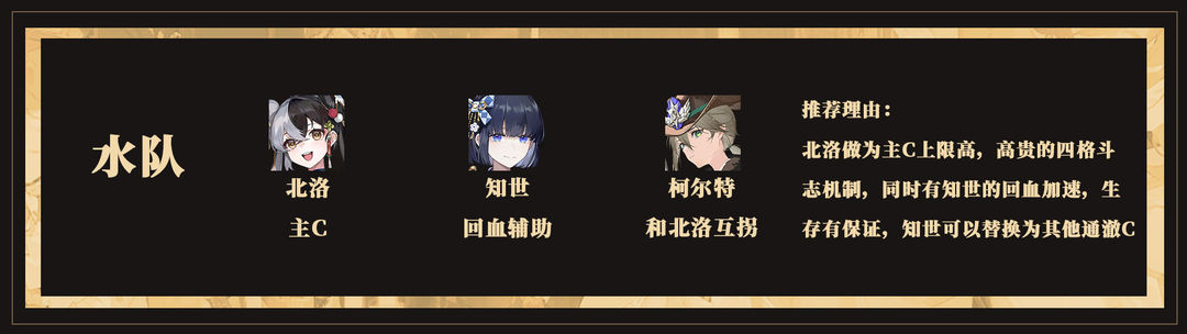 【攻略】《辉烬》萌新攻略：30秒教你如何【配队】+【配队推荐】图片_4