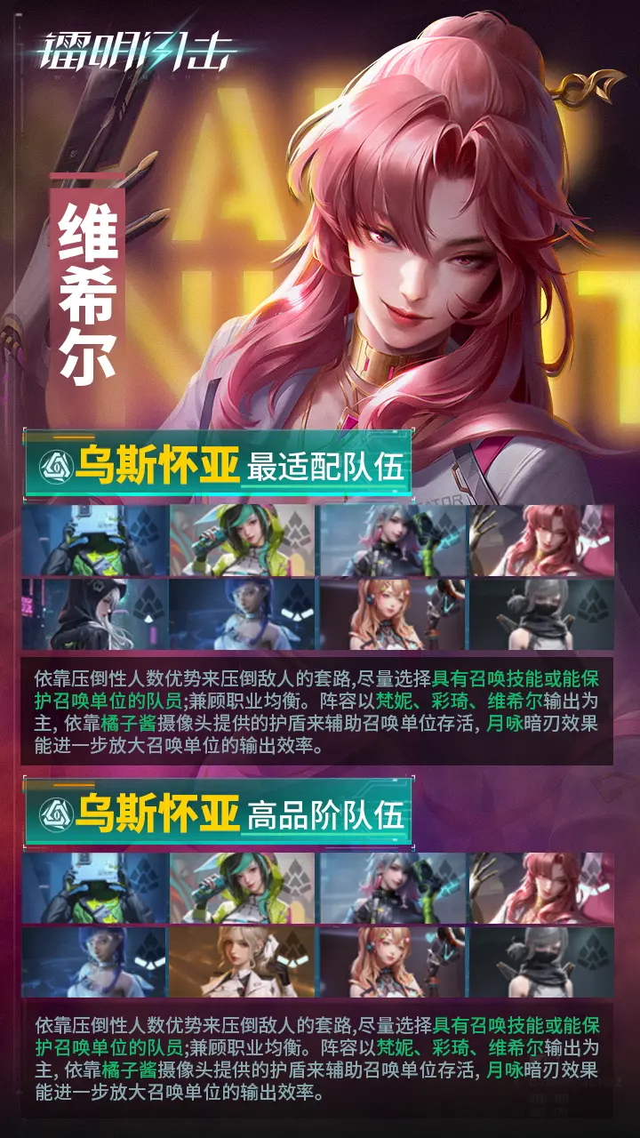 《鐳明閃擊》SSR多角色武器及陣容推薦【下】圖片_16