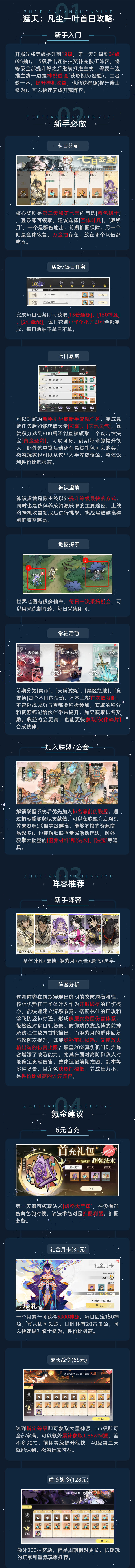 【攻略分享】首日攻略圖片_1