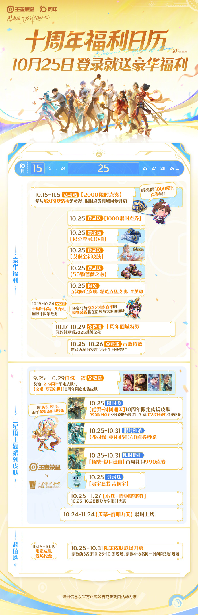 《王者榮耀》一張圖看懂10月25日，小王十周年慶全福利攻略！圖片_17