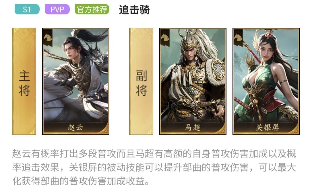 【攻略】S1九大陣容版本搭配，武將混搭陣容圖片_2