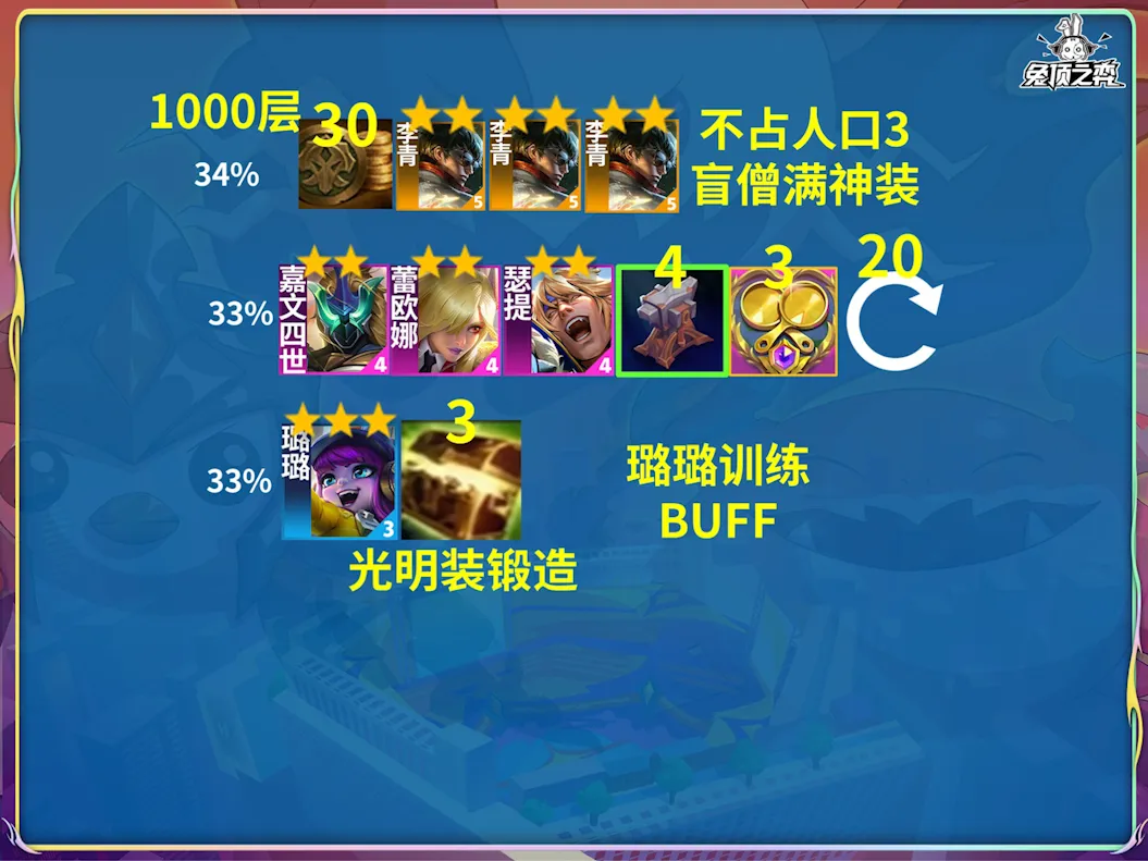 《金鏟鏟之戰(zhàn)》S15賽季爆料：收菜羈絆-水晶玫瑰獎勵一覽圖片_19