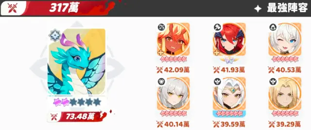 龙魂旅人后期最强阵容推荐 龙魂旅人后期最强阵容搭配图片