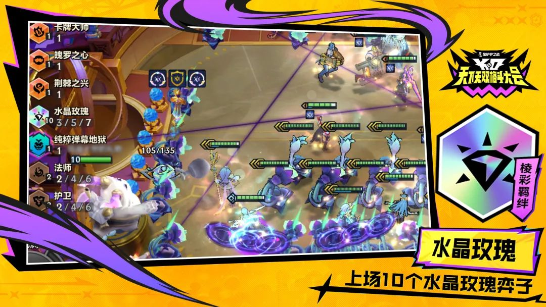 《金鏟鏟之戰(zhàn)》S15賽季爆料，新賽季棱彩羈絆的達(dá)成條件圖片_4