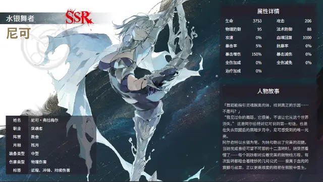 银与绯尼可怎么样 银与绯尼可强度分析图片