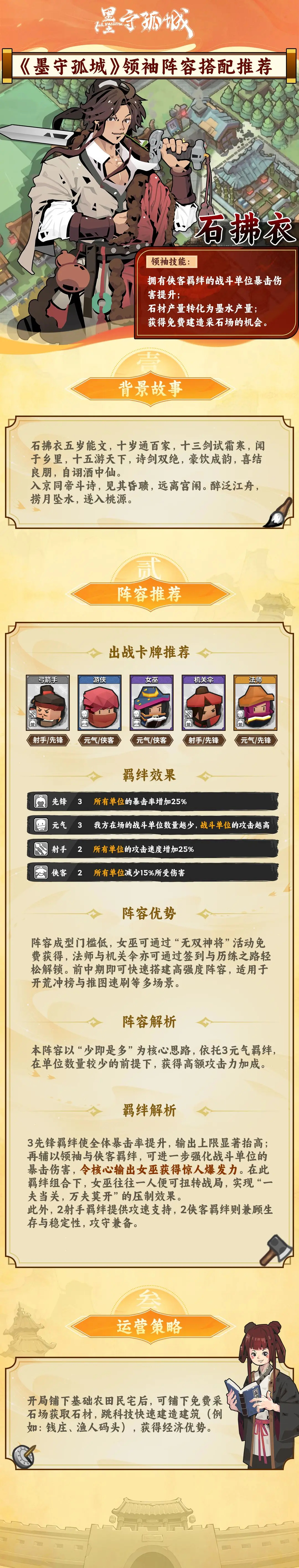 《墨守孤城》領(lǐng)袖陣容搭配推薦【多角色圖文】圖片_3