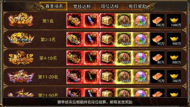 《御剑八荒》武林争霸-活动玩法图片