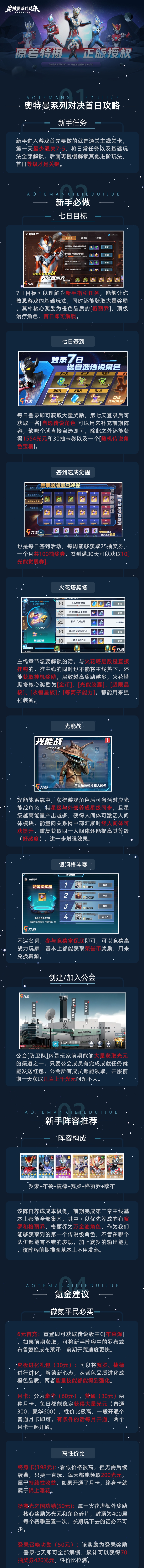 【攻略分享】首日攻略圖片_1