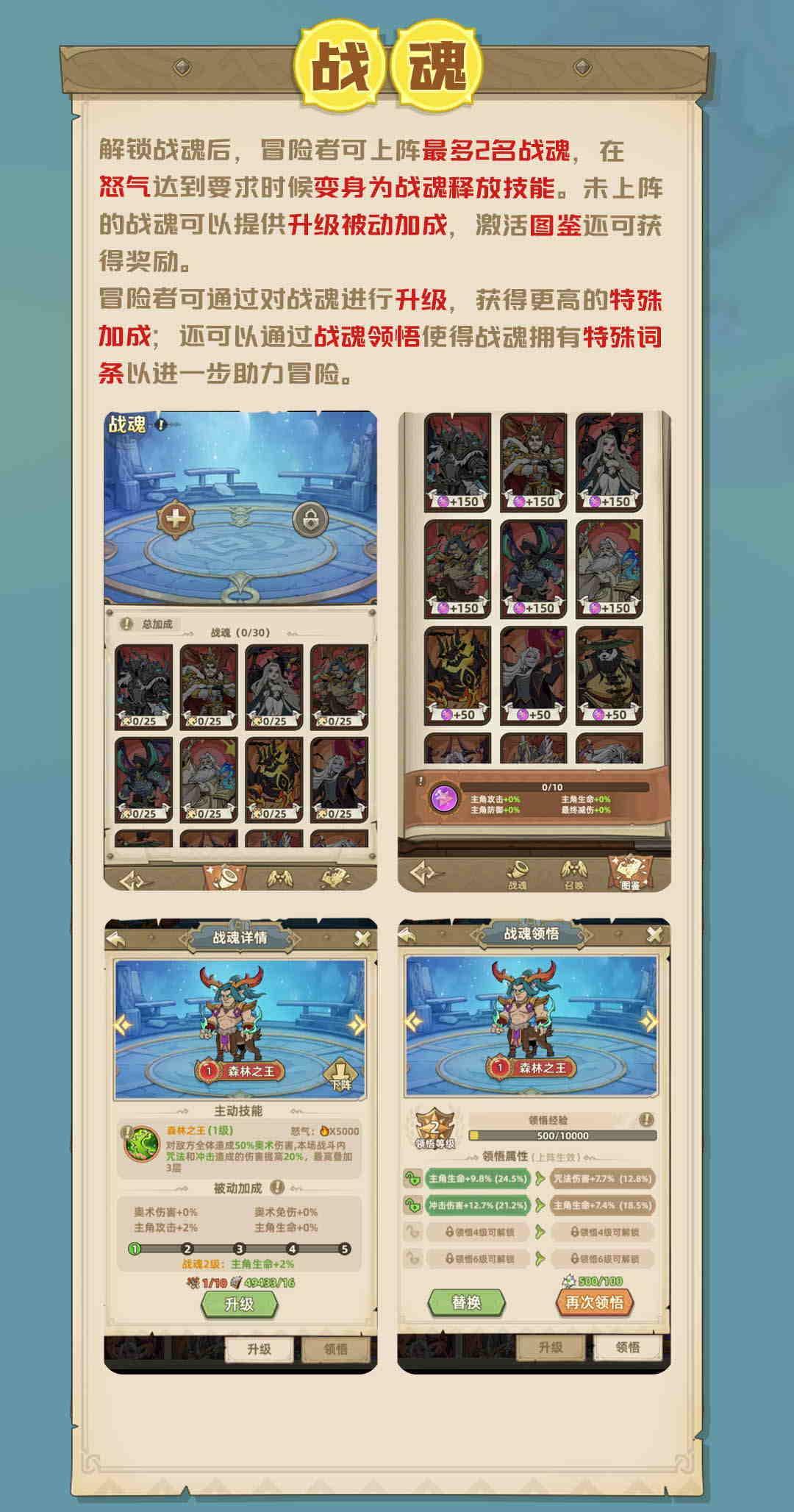 冒险启程｜听说看完这篇的冒险者，最后都成为了传奇勇者！图片_5