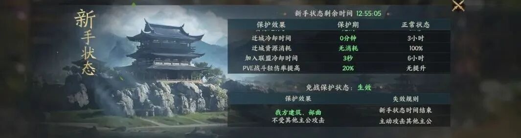 【攻略】三策,S1首日开荒攻略图片_2