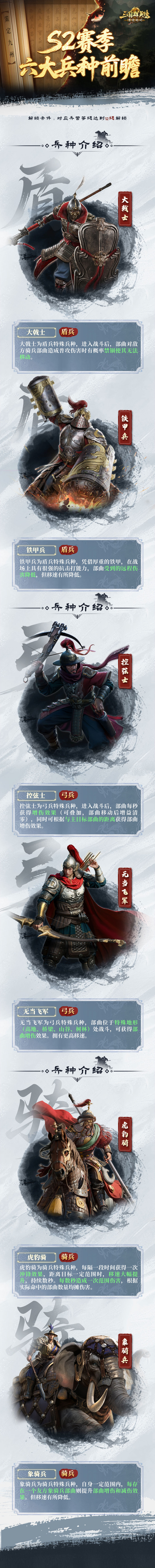 S2前瞻爆料第二期丨六大新兵种抢先看！各有千秋，策略升级！图片_2