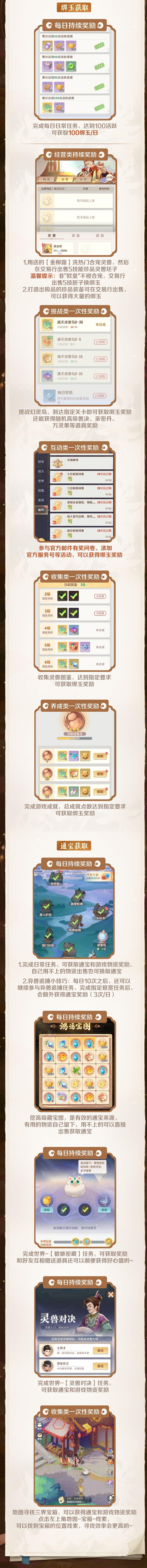 《靈獸大冒險(xiǎn)》每天能拿這么多綁玉和通寶！圖片_1