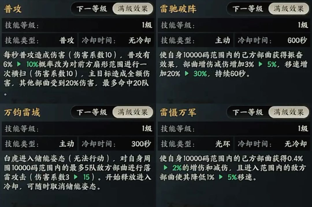 S2前瞻爆料第一期丨聯(lián)盟的秘寶竟是TA？神獸助主公征戰(zhàn)四方！圖片_5