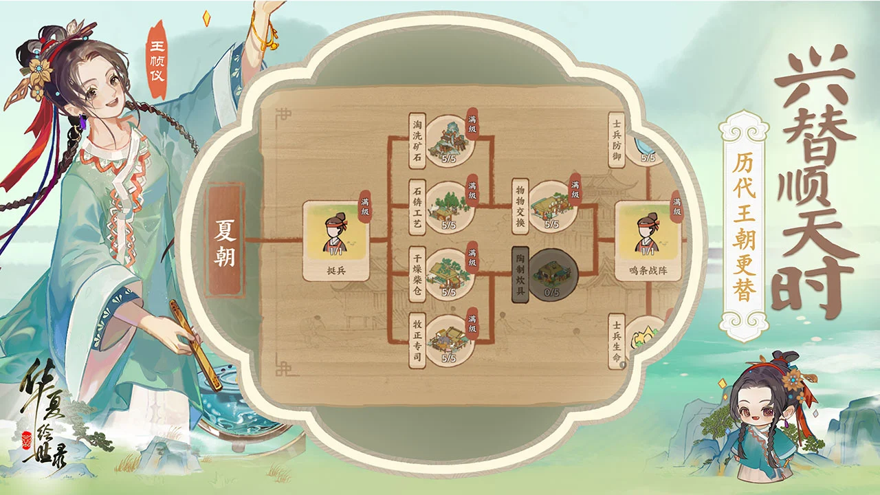 华夏绘世录图片