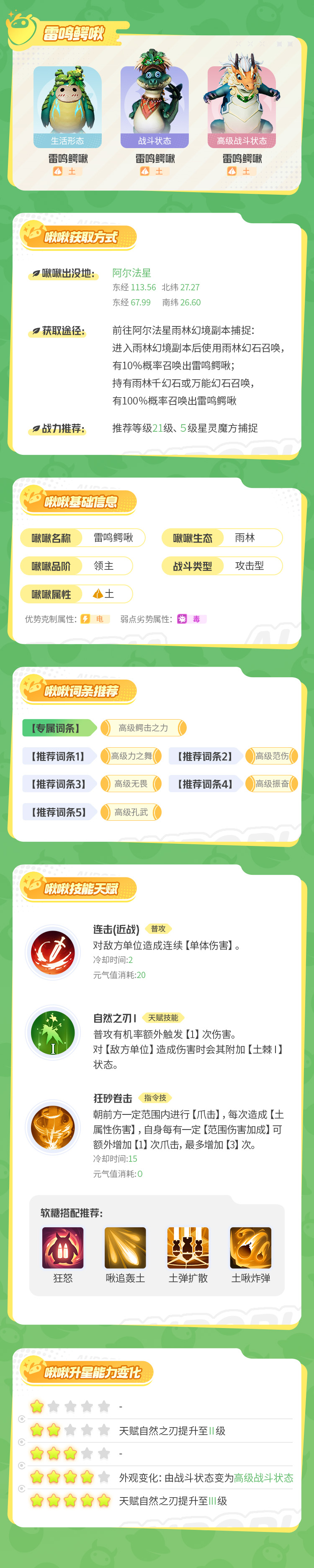 雨林戰(zhàn)神——雷鳴鱷啾領主展示圖片_1