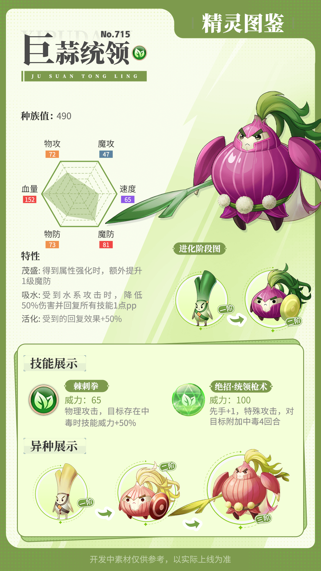 《西普大陸》精靈百科|摩根&瀝青海獸&玲瓏·強(qiáng)化&幻靈坩堝圖片_6