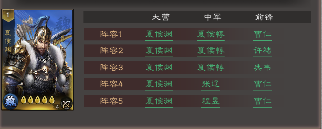 《三国乱世霸王》武将夏侯渊攻略图片_4