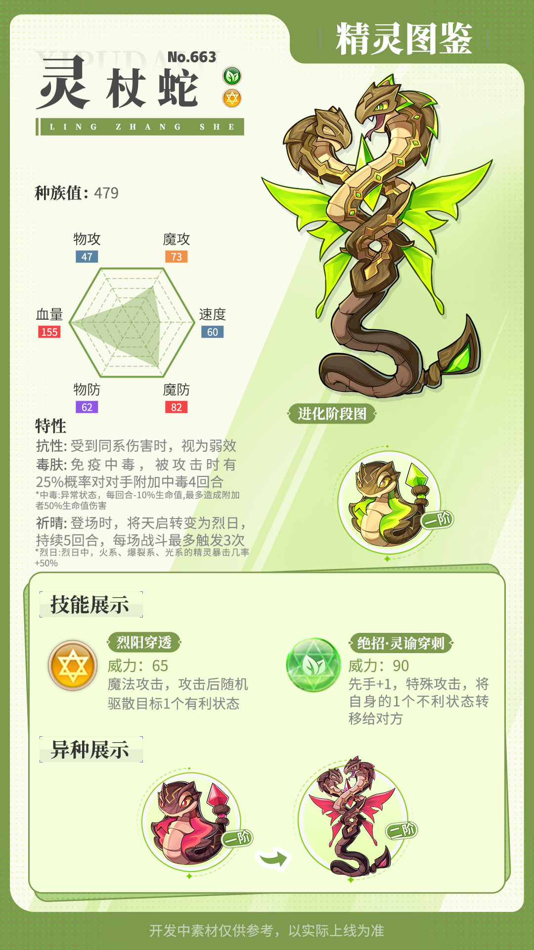 《西普大陸》精靈百科|光輪星神&天衢九尾&精靈強化圖片_4