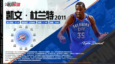《美职篮:绝对巨星》【球星手册】凯文·杜兰特,死神镰刀收割比赛图片