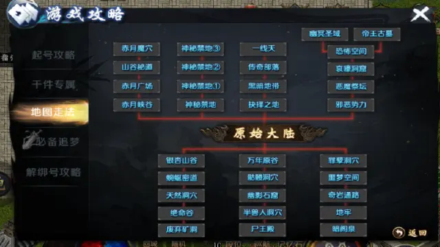 《末日霸业》原始大陆攻略：从散人到强者的逆袭之路图片