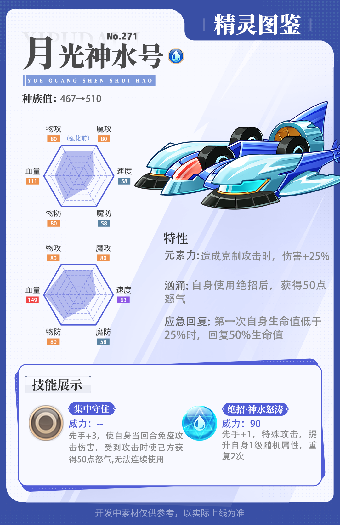 《西普大陸》精靈百科|俠劍蜥&汽笛蟹&月光神水號(hào)·強(qiáng)化圖片_2