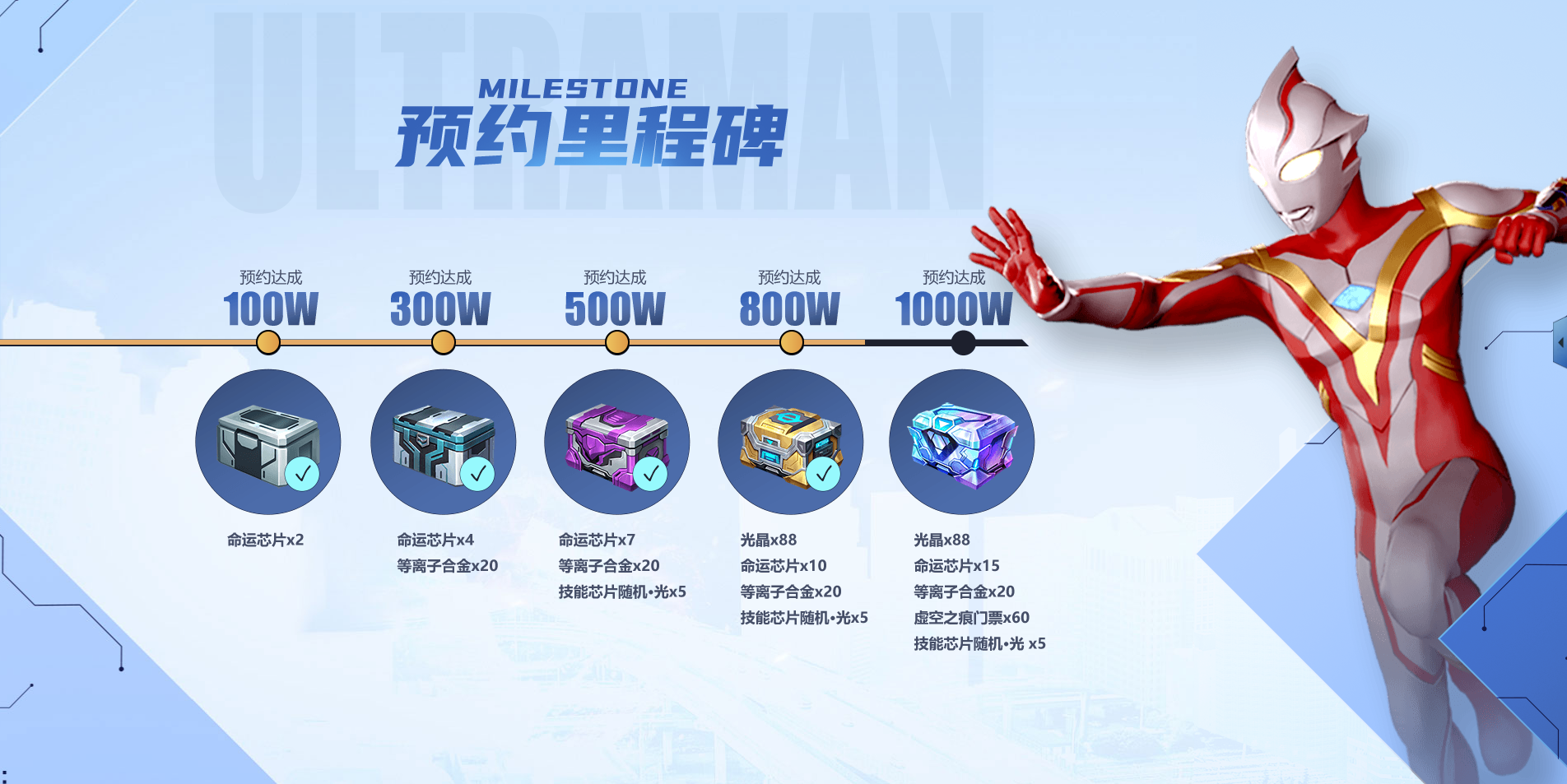 《奧特曼：超時(shí)空英雄》公測(cè)在即，倒計(jì)時(shí)1天逐光啟航圖片_2