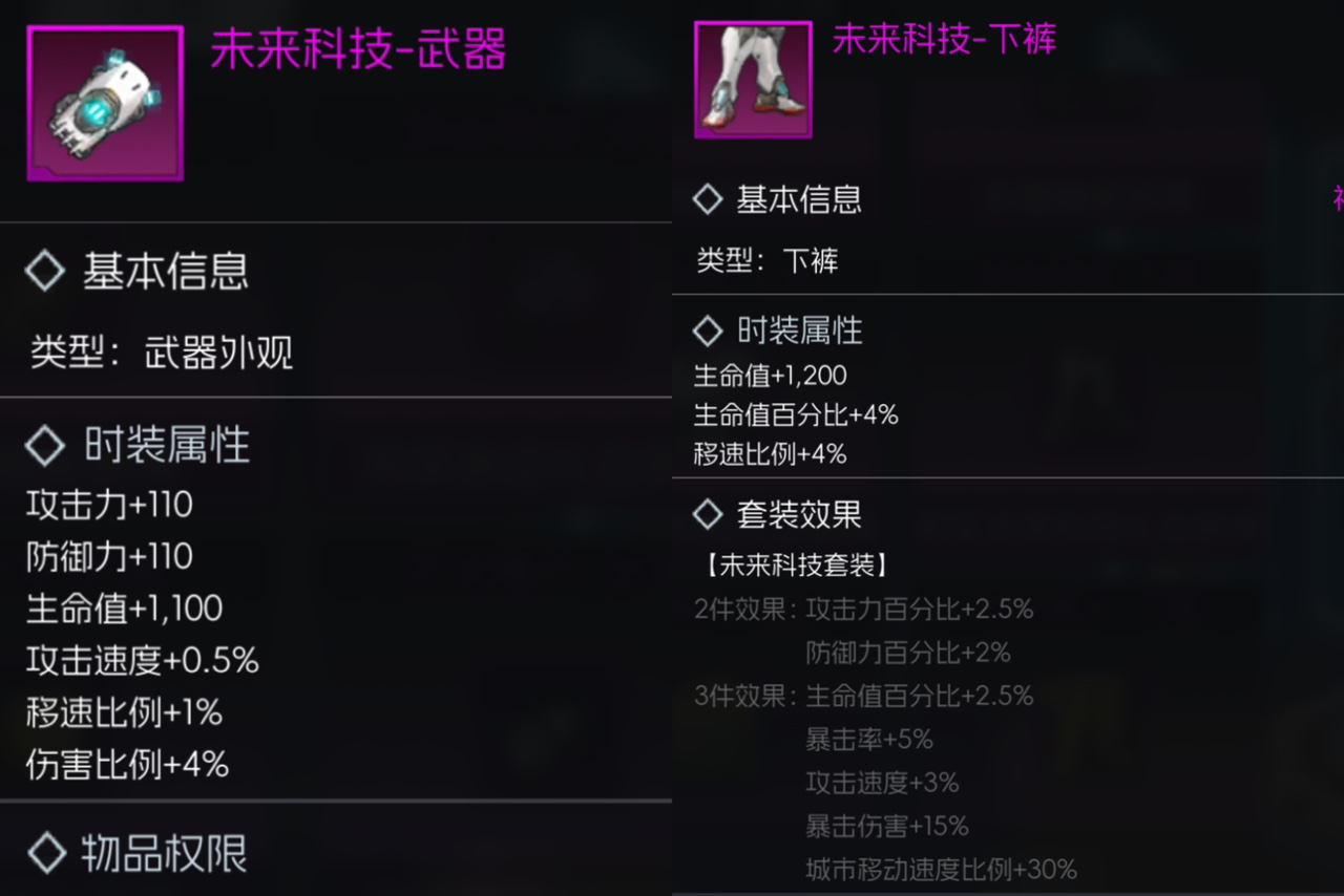 《街机恐龙》最骚穿搭指南,为什么90%玩家都穿错了?图片_10