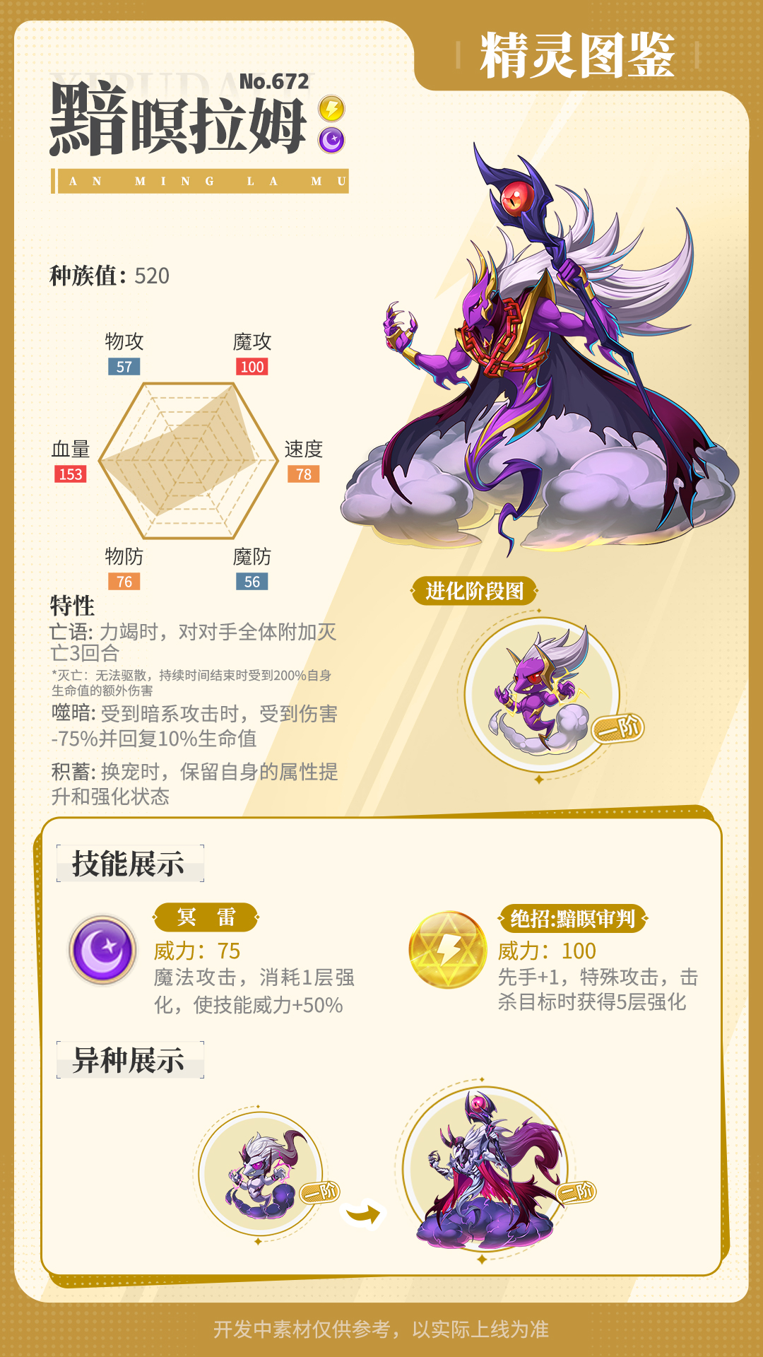 《西普大陸》精靈百科|黯瞑拉姆&紫獄龍王&沖霄&巨木將軍圖片_2