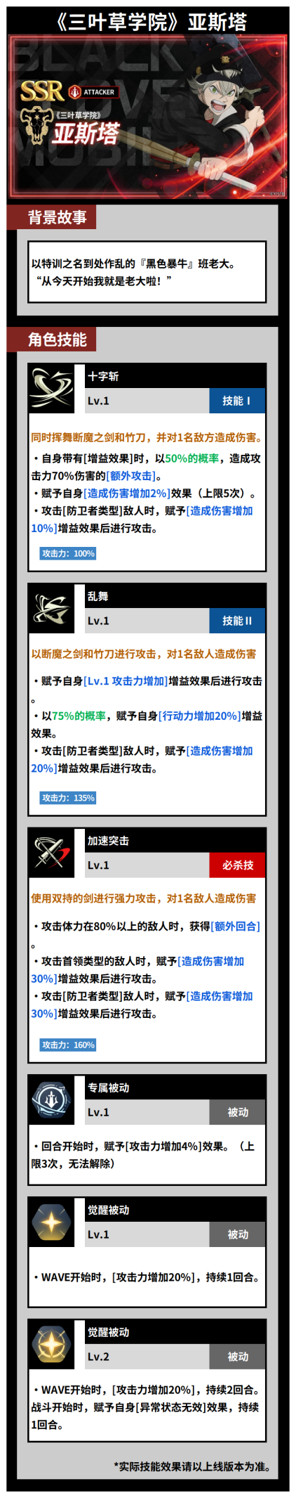 《黑色四叶草 魔法帝之道》增伤再动、对单核弹——SSR《三叶草学院》亚斯塔技能介绍来啦图片_1