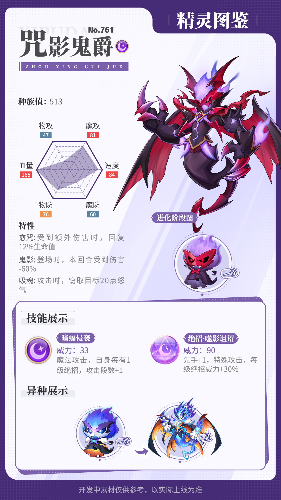 《西普大陸》精靈百科|咒影鬼爵&影吼&圣·炎凰&圣·蒼角圖片_3