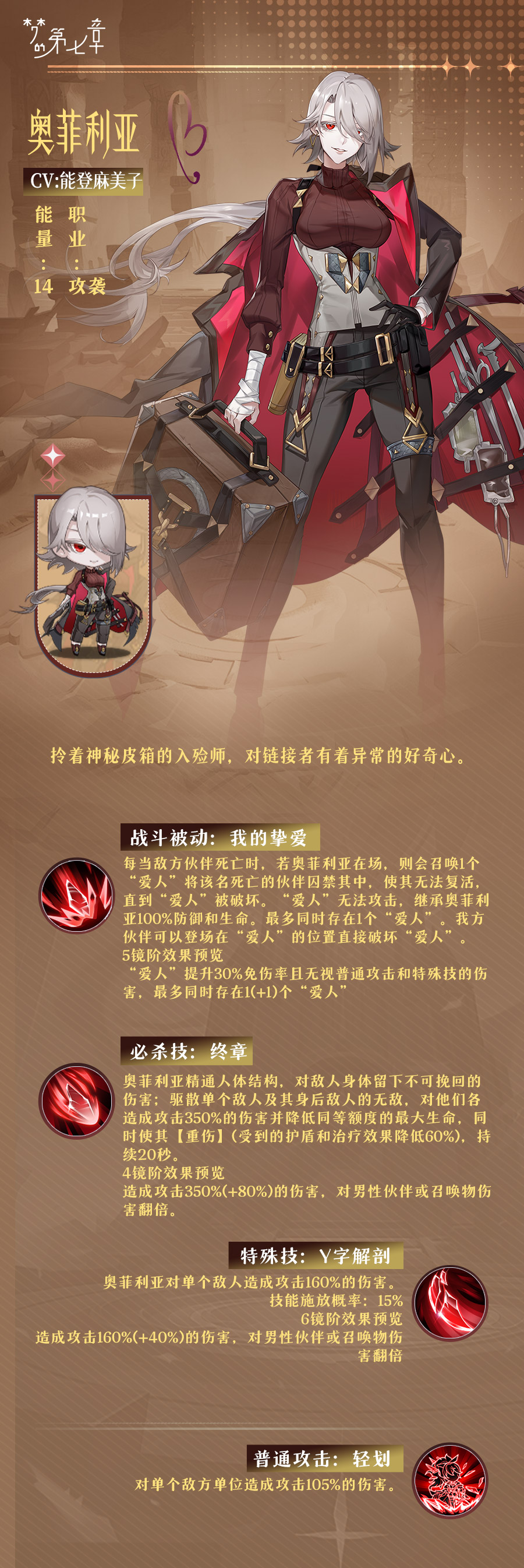 《梦的第七章》【链接者档案】奥菲利亚图片_1