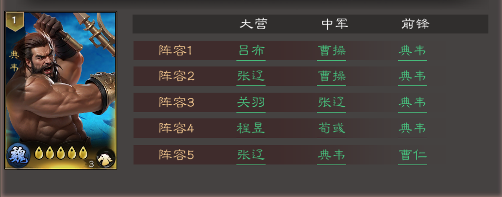 《三国乱世霸王》典韦武将攻略图片_4