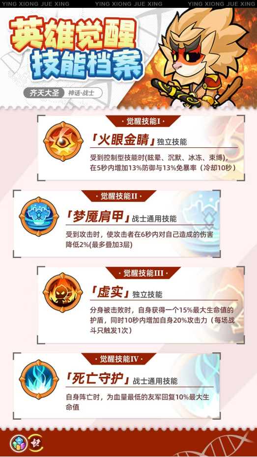 《幾何王國》覺醒后英雄強(qiáng)度分析-前排篇（II）圖片_3