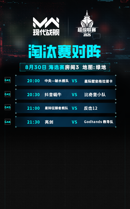 《現(xiàn)代戰(zhàn)艦》2025超級聯(lián)賽 海選淘汰賽對陣公布圖片_7