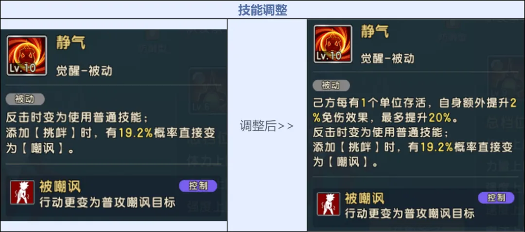 《魔力寶貝：復(fù)興》自然魔力的化身「元素之王」降臨！圖片_40
