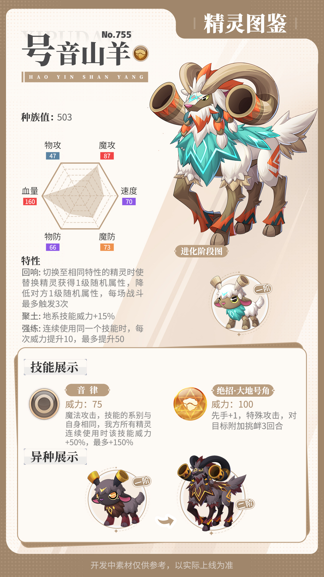 《西普大陆》精灵百科|欧德诺尔&号音山羊&青衣水母图片_3